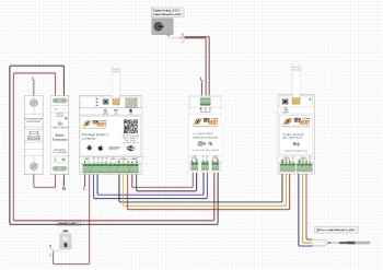 АСУ отопления для 1 этажного дома с теплым полом MY HEAT SMART 2